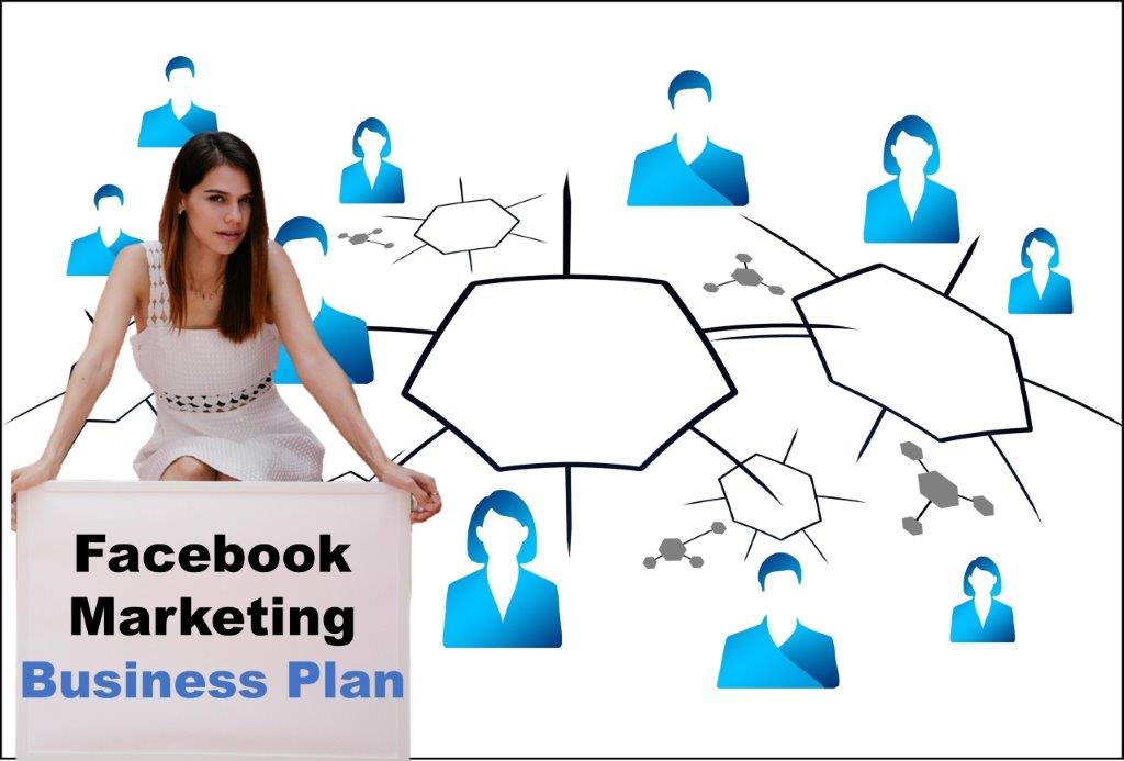 facebook marketing agency in Lincoln Nebraska