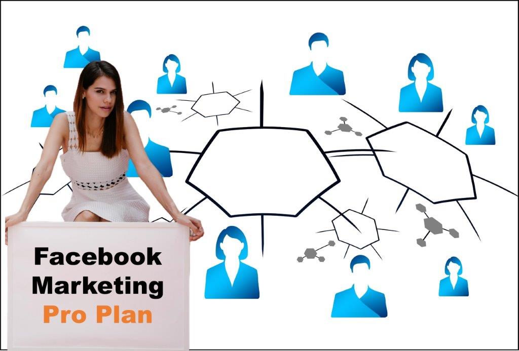 facebook marketing company in Lincoln Nebraska