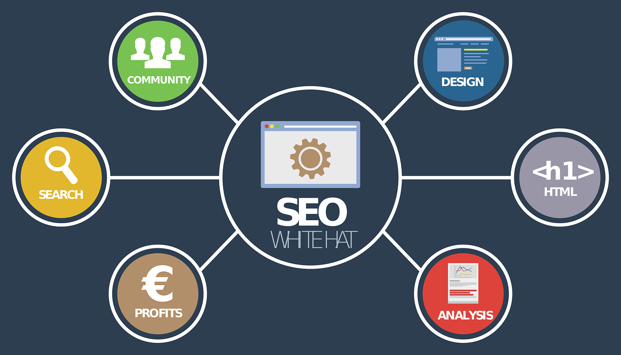 seo experts in Lincoln Nebraska