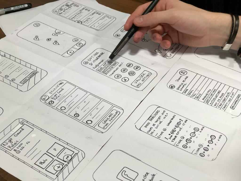ux and ui development agency in Lincoln Nebraska